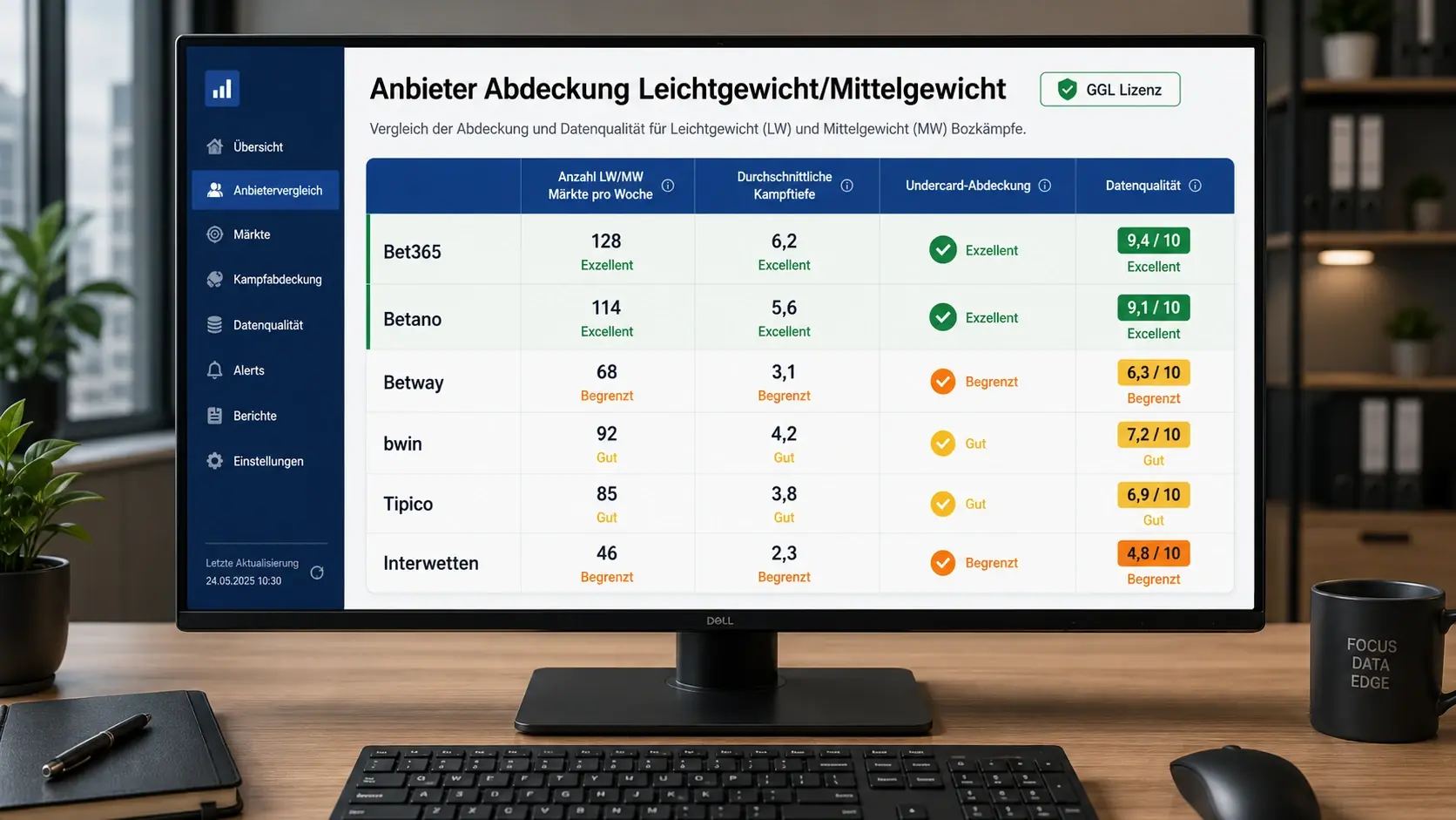 Leichtgewicht Mittelgewicht Boxen Anbieter Abdeckung GGL-lizenziert Deutschland